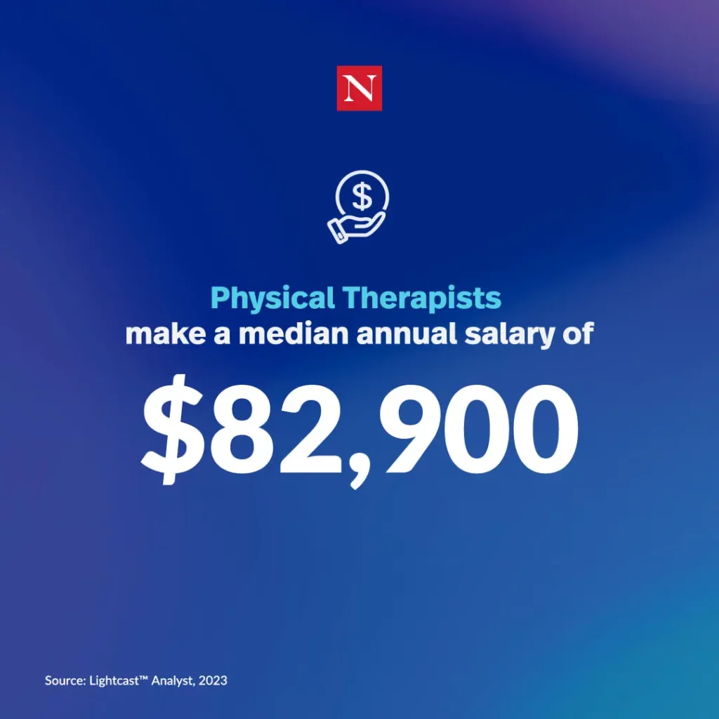Physical Therapists make a median annual salary of $82,900