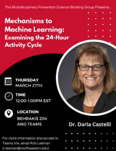 Mechanisms to Machine Learning. Dr. Darla Castelli